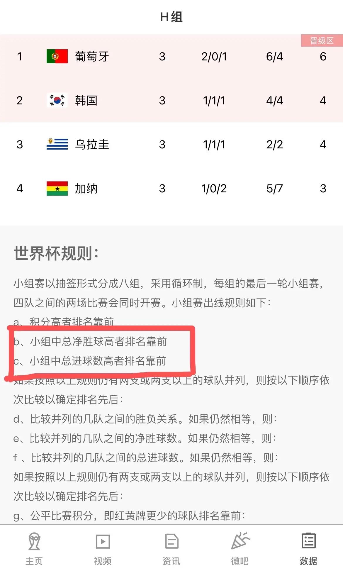 世俱杯引发对世界杯担忧:天气或影响争冠(世俱杯2022)