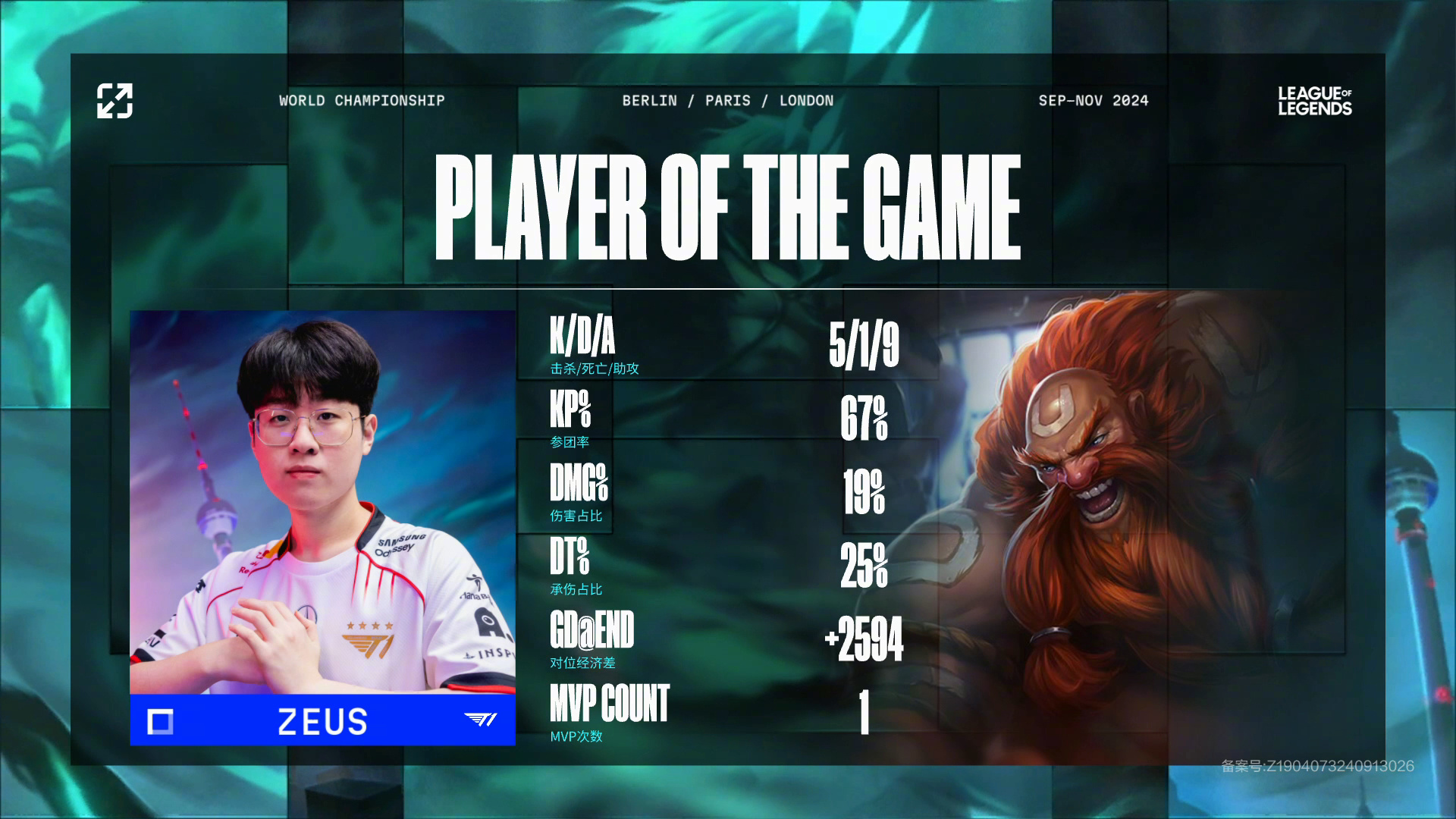 EWC官方列出LOL项目队伍分档：T1和GEN一档为夺冠大热(gen战队是哪年夺冠的)