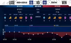 开云体育网站-鏖战五局，怒海狂鲨终于完成三杀，全场高潮不断的简单介绍
