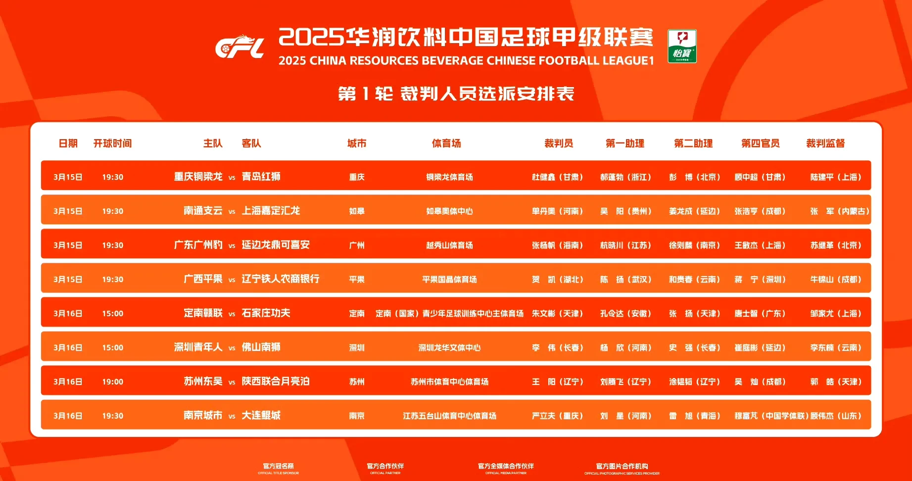 中甲第16轮，南通支云1-0胜上海嘉定汇龙，科列夫首秀破门(中甲2025年积分榜)