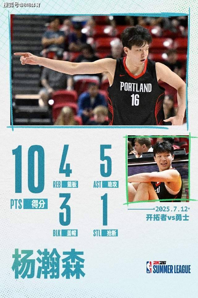 叶润峰全场16中4，三分14中2得到10分3板2助1抢断(叶斌涉嫌严重违纪违法)