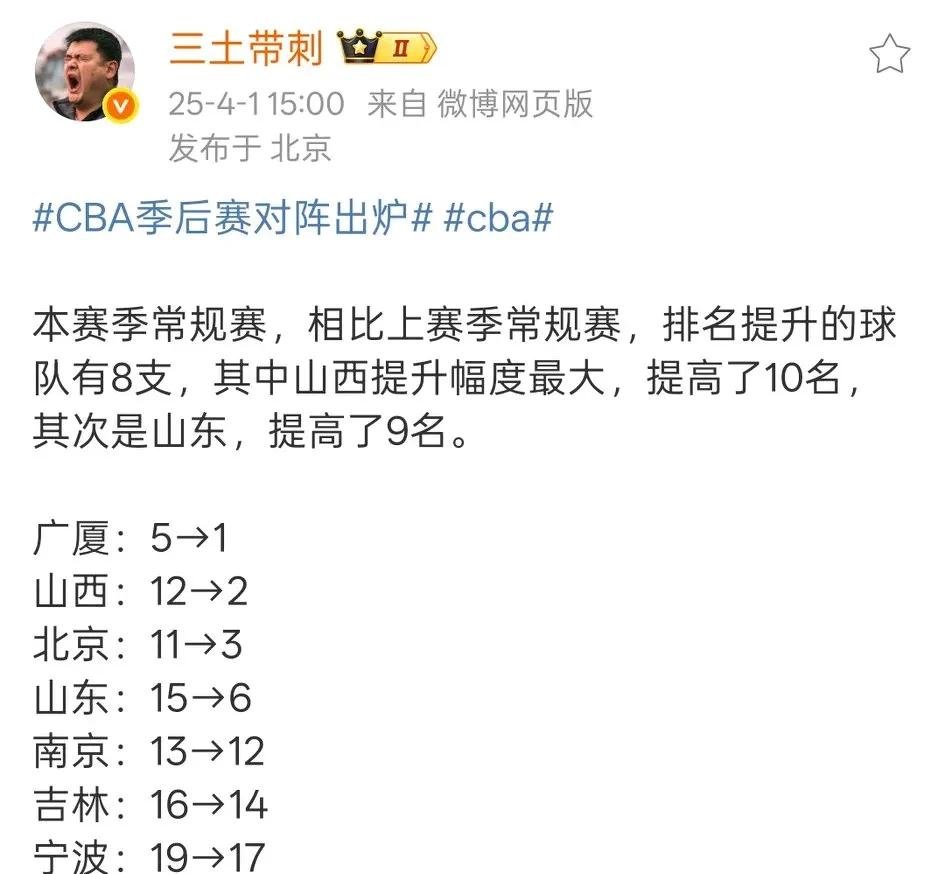 20分大胜波黑后！中国男篮大名单预测：这10人稳了，徐杰PK(中国男篮人才库最新名单)