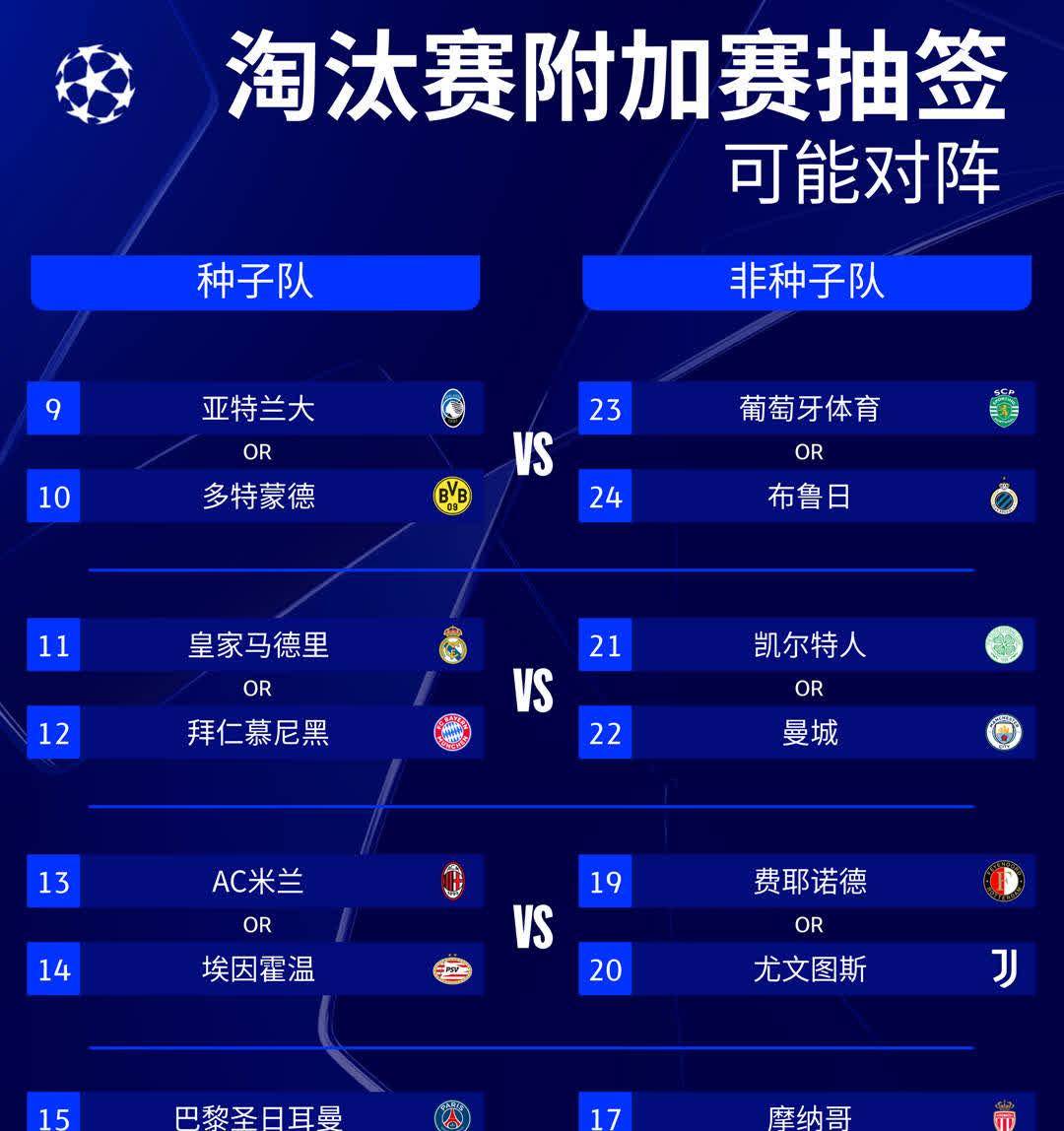 包含3亿欧元！欧冠6冠王彻底疯了，16亿终极报价神锋，曼的词条