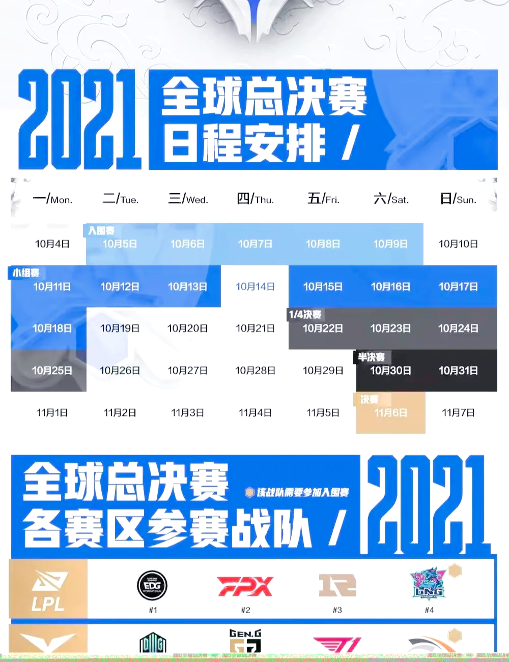《英雄联盟》2026年春季赛赛程公布，全球战队备战中的简单介绍