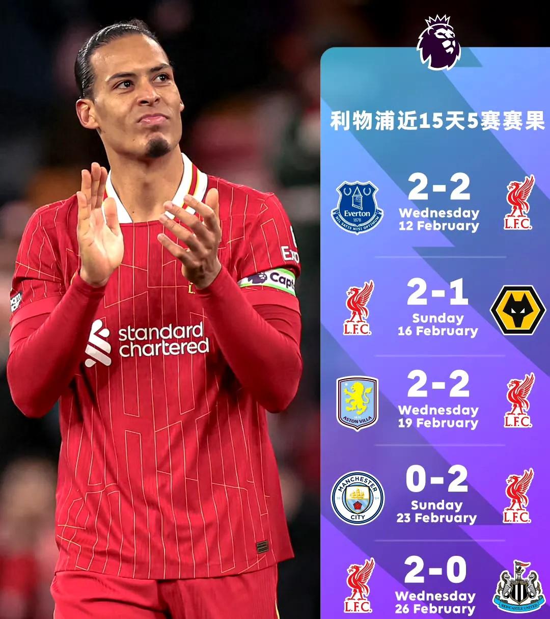 开云体育电脑版-关于利物浦与勒沃库森再达成一笔交易高价求购英格兰王牌的信息