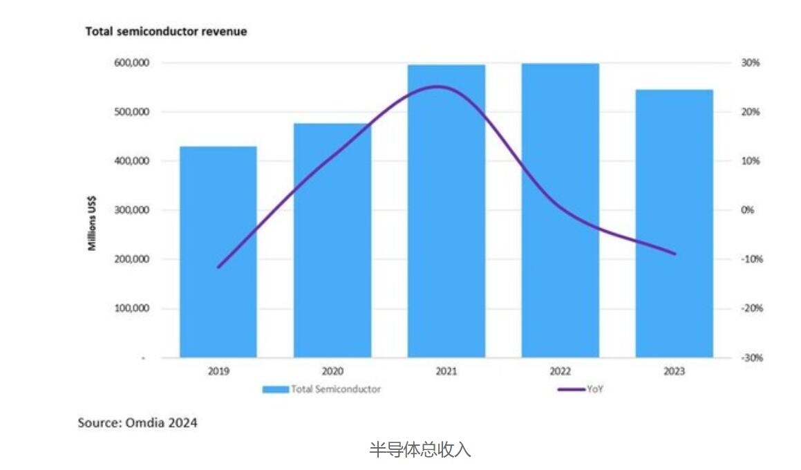 包含瓦朗西亚客场逆转，意图冲击前列的词条