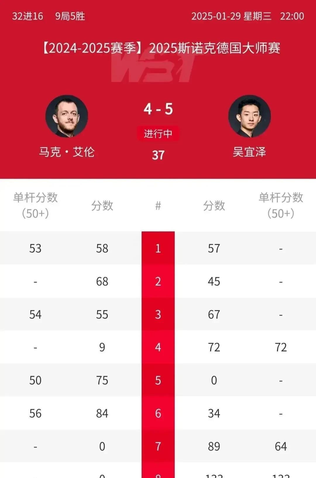 强劲对手零封，晋级前景堪忧(kpl零封对手什么意思)